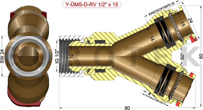 description